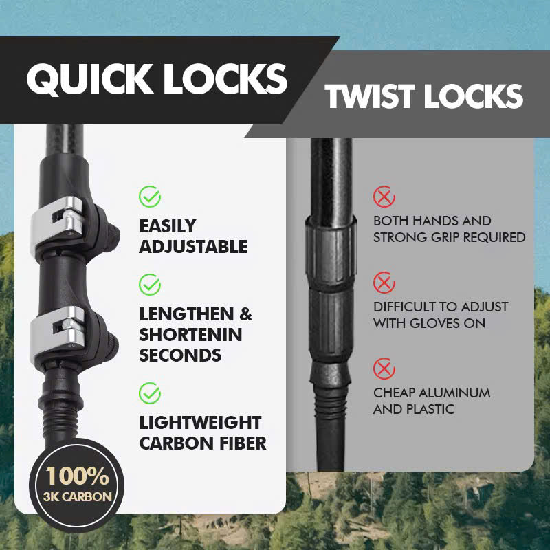 Trekking Poles